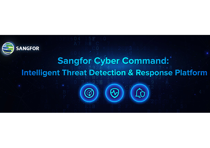 Foto Sangfor Cyber Command, a la caza de amenazas cibernéticas.